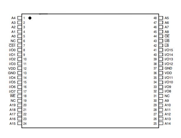 48引腳TSOP-I(12mm x 20mm)