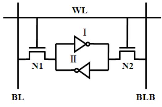 SRAM單元基本結構